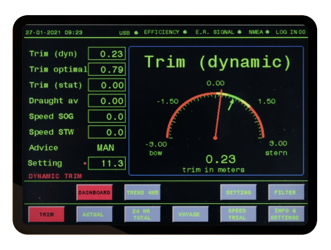 Fuel Efficinecy Monitor